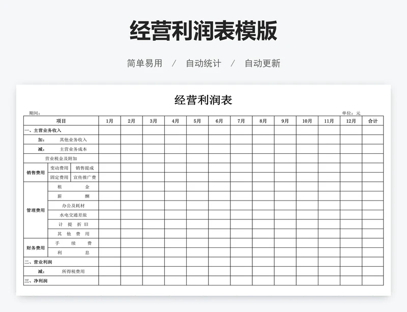 经营利润表模版