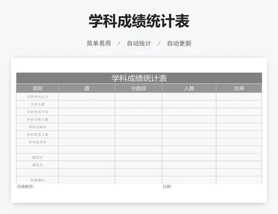 学科成绩统计表