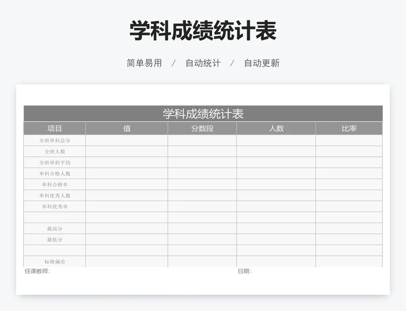 学科成绩统计表