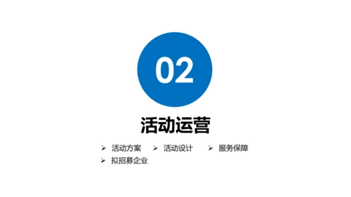 招商投资合作方案计划书通用PPT模板