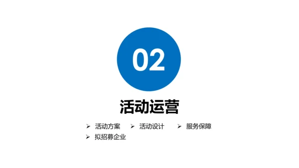 招商投资合作方案计划书通用PPT模板