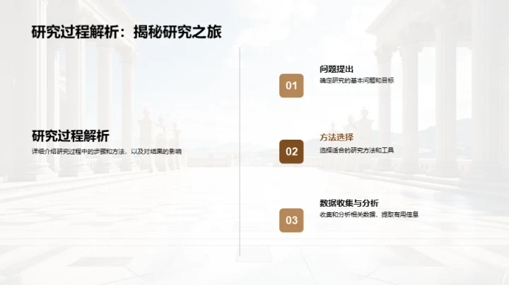 探索哲学之新篇章