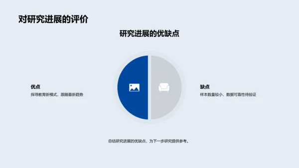 开题答辩报告PPT模板