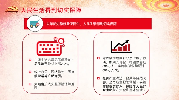 全国两会政府工作报告学习解读PPT