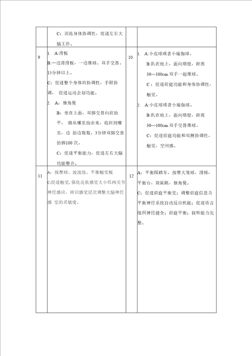 幼儿园感统训练课程32节课