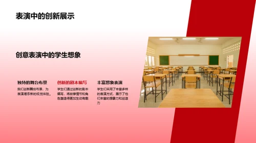 创新剧场：学生的才华展示