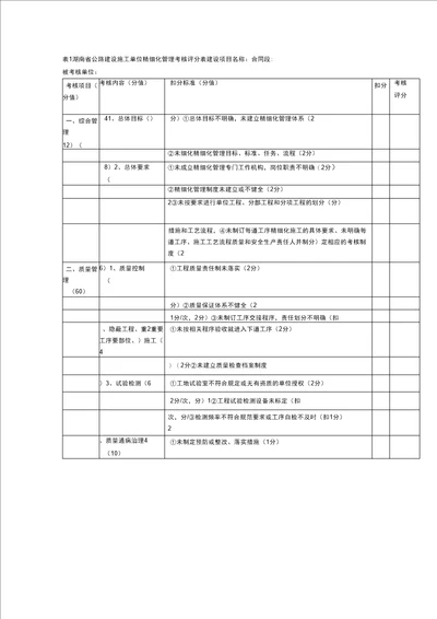 公路建设施工单位精细化管理考核评分表