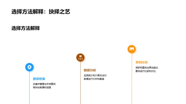 农学实证研究探究