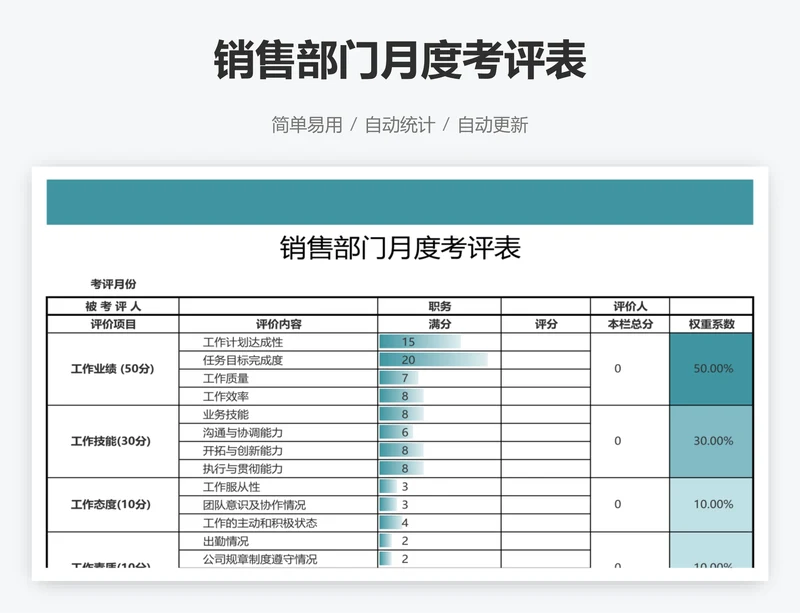 销售部门月度考评表