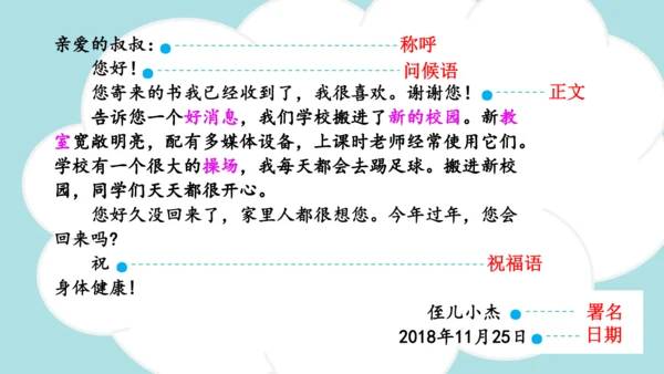 统编版2024-2025学年四年级语文上册同步精品习作：写信 -课件