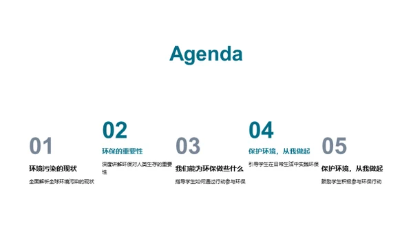 环保生活，从我开始