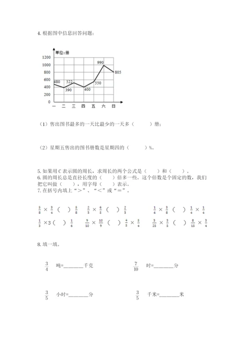 2022六年级上册数学期末测试卷附完整答案【夺冠系列】.docx