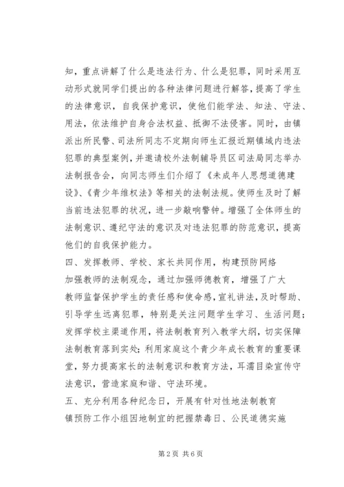 预防青少年违法犯罪方案 (4).docx