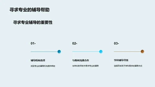 解决二年级学习难题