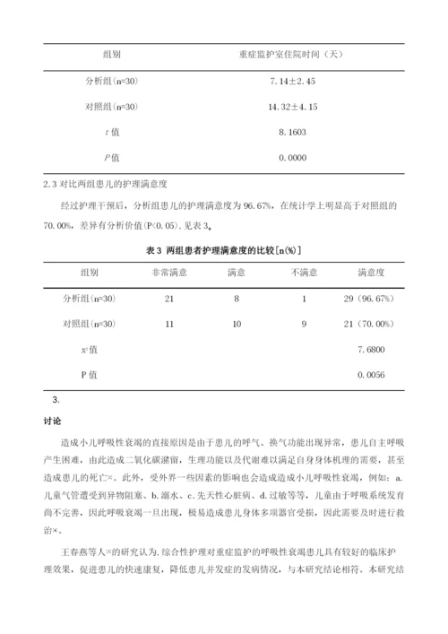 综合性护理在重症监护的小儿呼吸性衰竭中的应用效果分析.docx