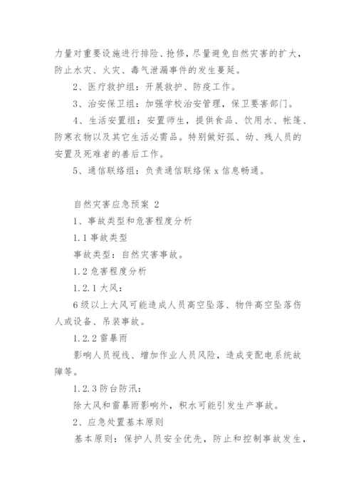 自然灾害应急预案_21.docx