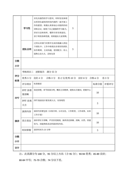 述职报告考核表