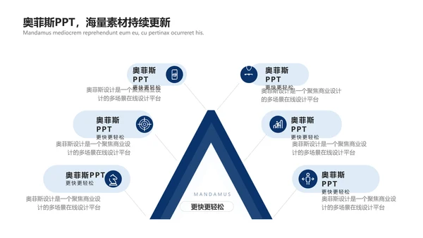 扁平深蓝色文体娱乐校园生活社团活动PPT套装