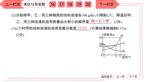 人教版化学九年级下册期中检测卷 习题课件（35张PPT）