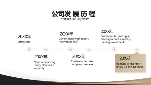 2021奢华尊贵年终工作总结述职报告PPT