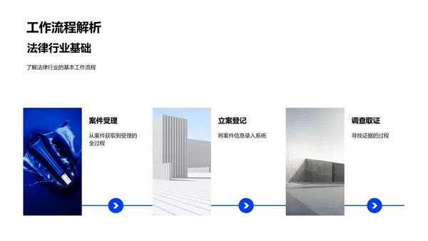 法律案例办公分析PPT模板