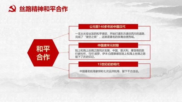 一带一路国际合作高峰论坛丝绸之路PPT模板