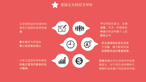 爱国主义精神教育PPT模板