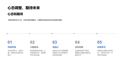 数学学习新策略PPT模板