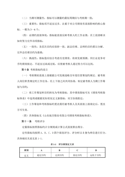 公司高级管理人员绩效考评全新体系概述.docx