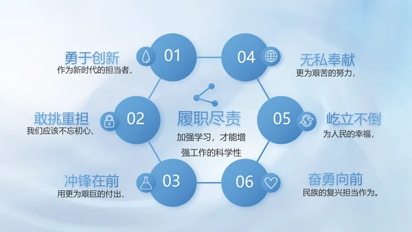 蓝色司法公安警察年年终总结PPT