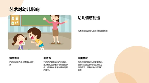 艺术启蒙：幼儿教育新视角