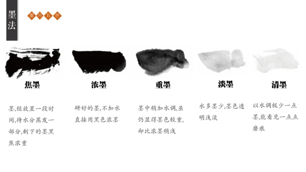 中国画的笔墨情趣21世纪