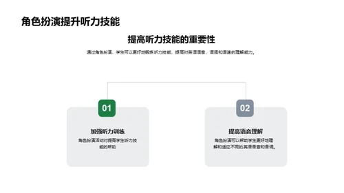 角色扮演英语教学