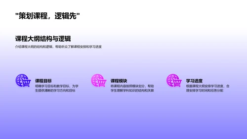 学科理解与成绩提升PPT模板