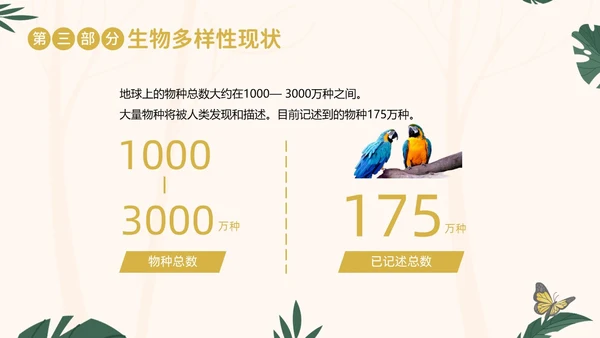 国际生物多样性日生物多样性知识宣讲PPT课件