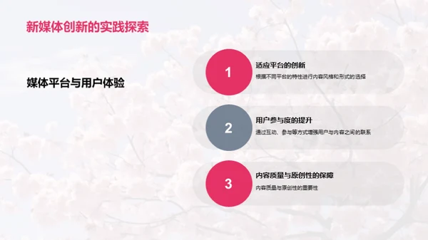 新媒体下的立春创新