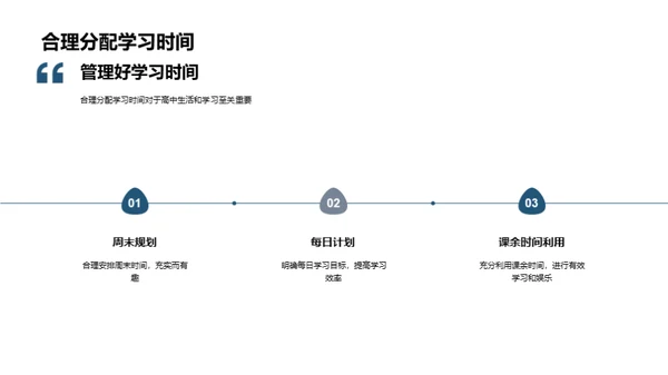 高一之门：新生引导