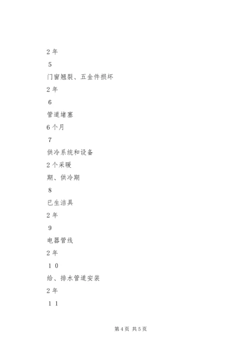 住房质量保证书 (4).docx