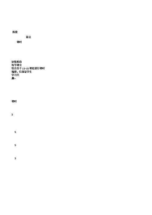 语言表演艺术初中级班课程安排