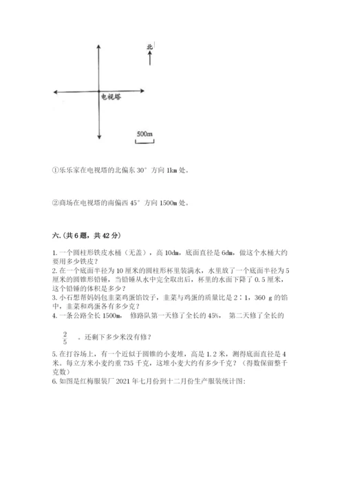 贵州省【小升初】2023年小升初数学试卷【网校专用】.docx