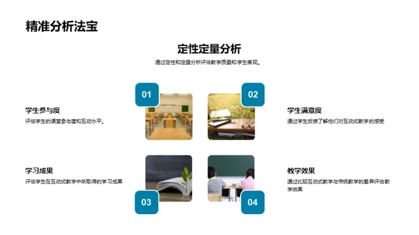 互动式英语教学改革