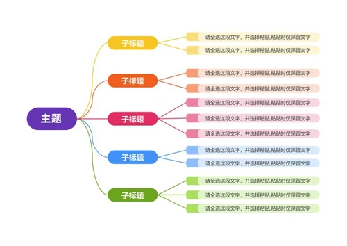 思维导图-缤纷竖版思维导图