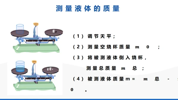 初中物理课《质量和密度》通用PPT课件