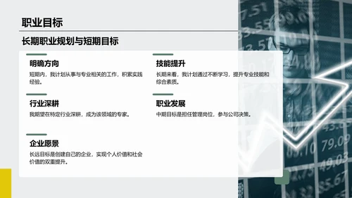 绿色商务风大学生求职面试自我介绍PPT模板