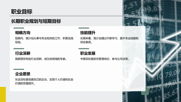 绿色商务风大学生求职面试自我介绍PPT模板