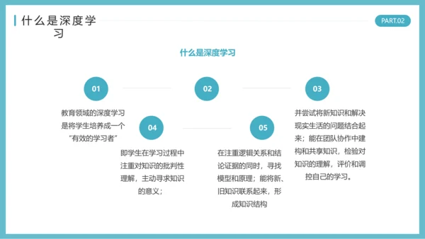 蓝色简约风为深度学习而教PPT模板读书分享
