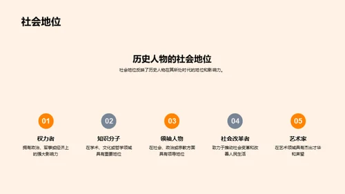 历史英雄解析