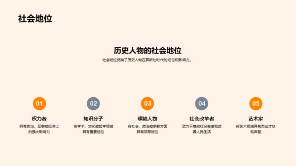 历史英雄解析