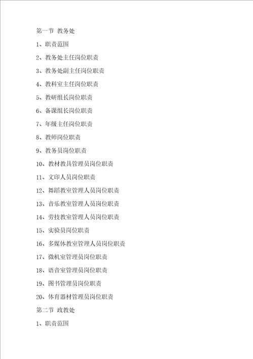 卧龙学校管理规章制度大全