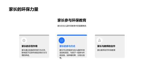 幼儿园环保教育实践PPT模板